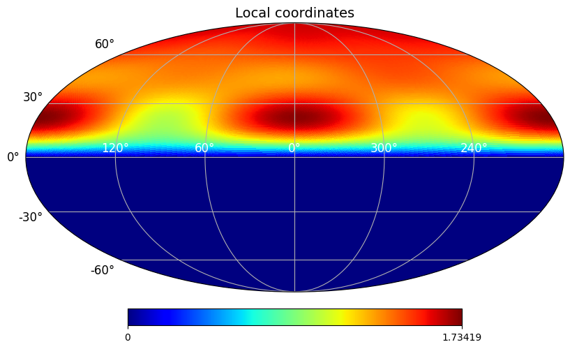 ../_images/examples_antenna_reader_example_16_2.png