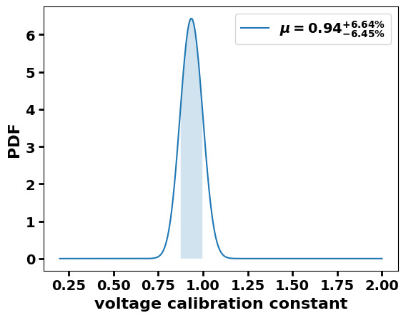 ../_images/examples_calibration-example_15_1.png