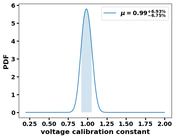 ../_images/examples_calibration-example_15_11.png