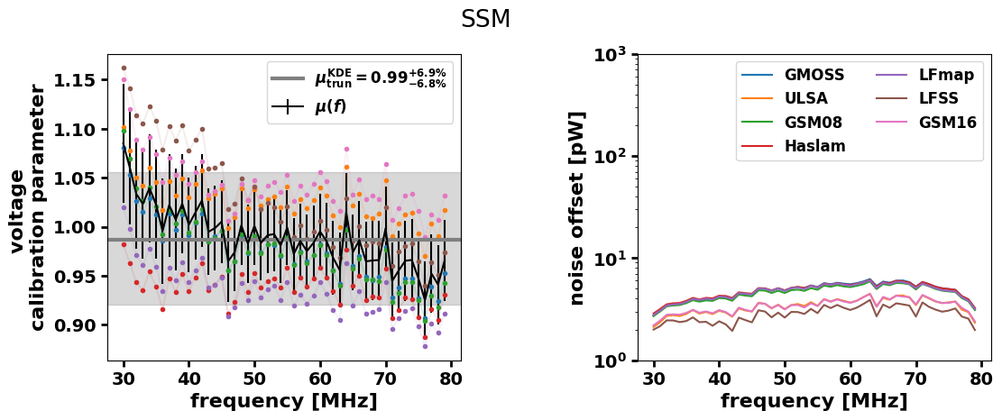 ../_images/examples_calibration-example_15_12.png