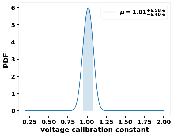 ../_images/examples_calibration-example_15_13.png