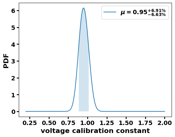 ../_images/examples_calibration-example_15_15.png