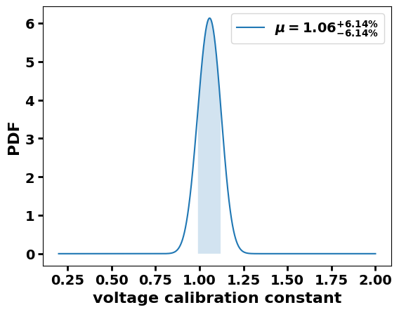 ../_images/examples_calibration-example_15_7.png