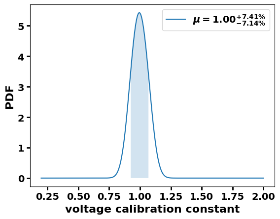 ../_images/examples_calibration-example_17_2.png