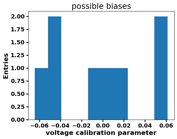 ../_images/examples_calibration-example_24_1.png