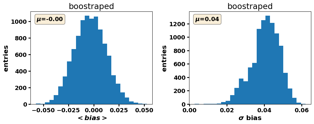 ../_images/examples_calibration-example_25_0.png