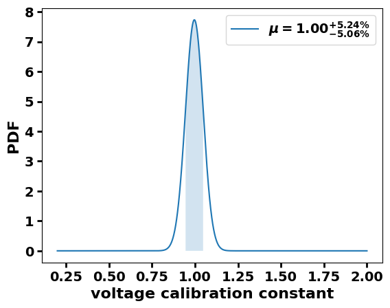 ../_images/examples_calibration-example_9_2.png