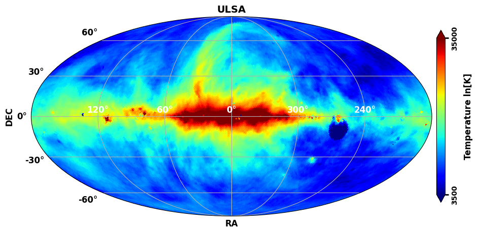 ../_images/examples_galactic_models_comparison_extended_11_7.png