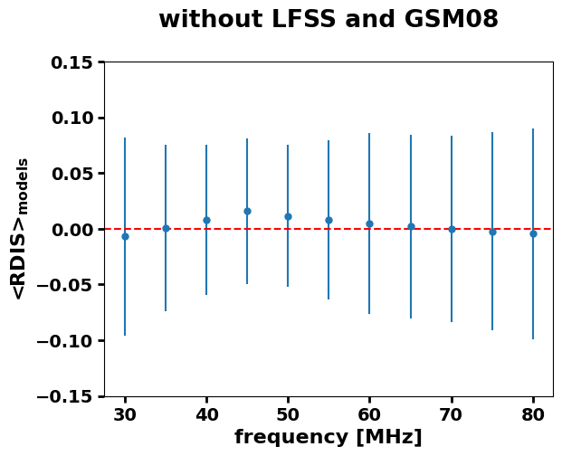 ../_images/examples_galactic_models_comparison_extended_17_3.png