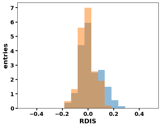 ../_images/examples_galactic_models_comparison_extended_20_2.png