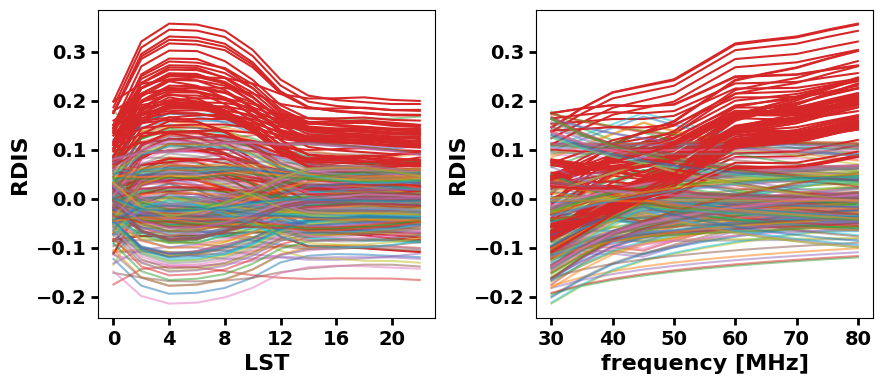 ../_images/examples_galactic_models_comparison_extended_35_0.png