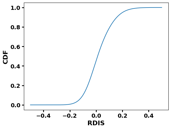 ../_images/examples_galactic_models_comparison_extended_38_4.png