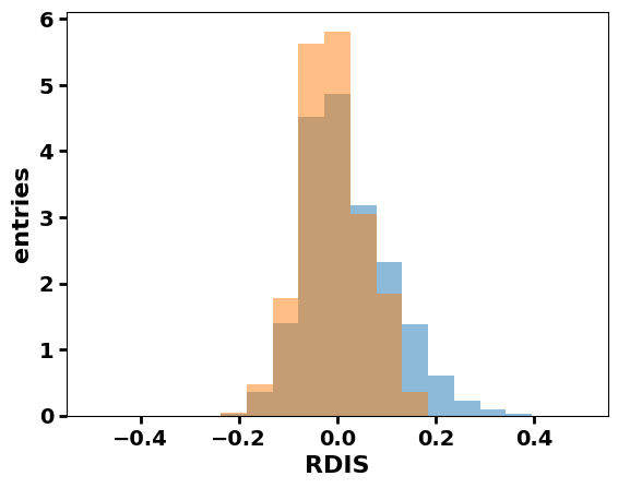 ../_images/examples_galactic_models_comparison_extended_39_2.png