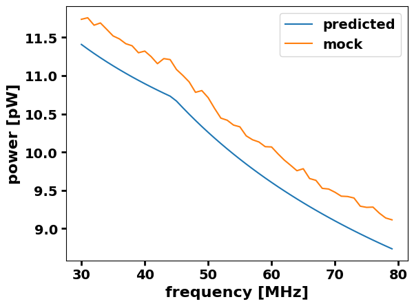 ../_images/examples_mock_power_dataset_testing_11_2.png