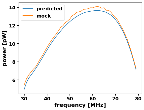 ../_images/examples_mock_power_dataset_testing_13_2.png