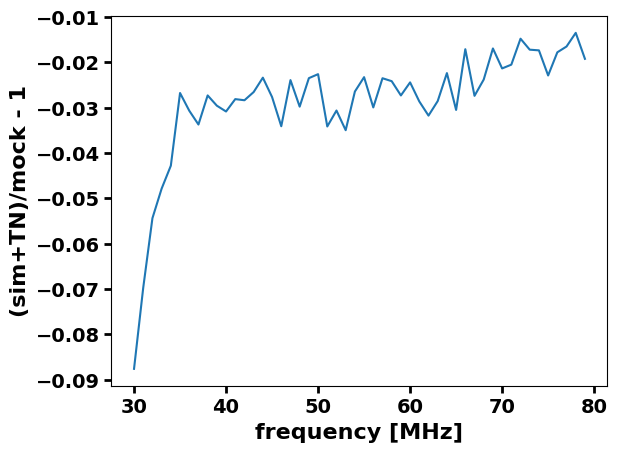 ../_images/examples_mock_power_dataset_testing_13_3.png