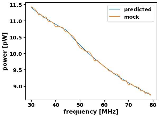 ../_images/examples_mock_power_dataset_testing_7_3.png