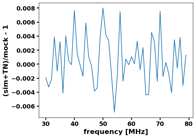 ../_images/examples_mock_power_dataset_testing_7_4.png