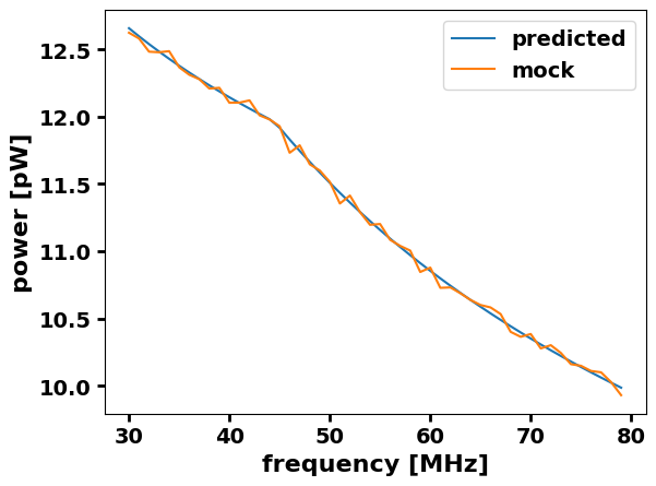 ../_images/examples_mock_power_dataset_testing_9_2.png