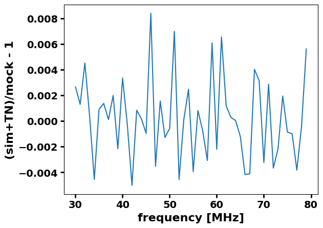 ../_images/examples_mock_power_dataset_testing_9_3.png