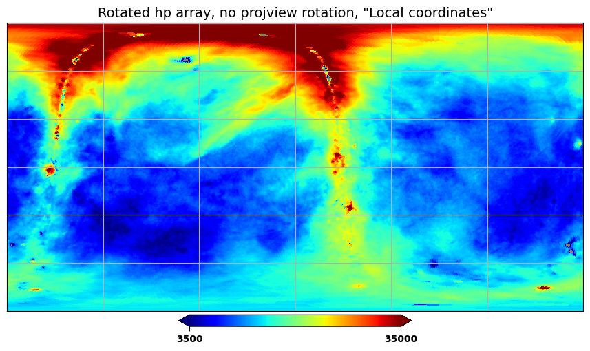 ../_images/examples_permanent_hpmap_array_rotation_10_1.png