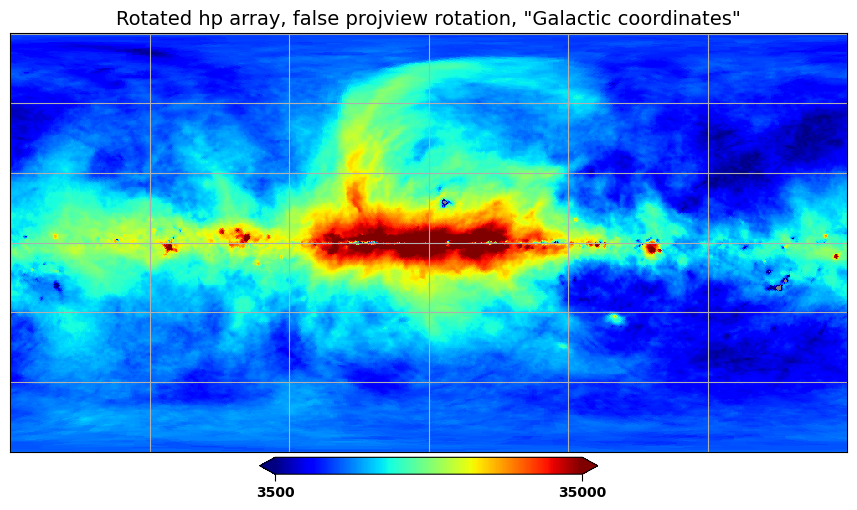 ../_images/examples_permanent_hpmap_array_rotation_11_1.png