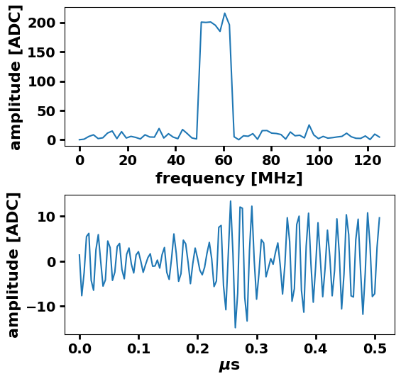 ../_images/examples_window_function_effect_10_1.png