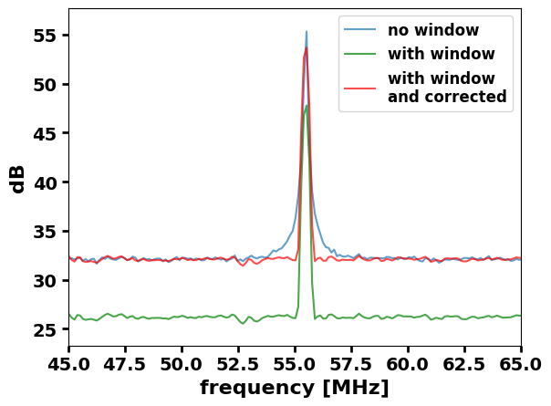 ../_images/examples_window_function_effect_22_2.png