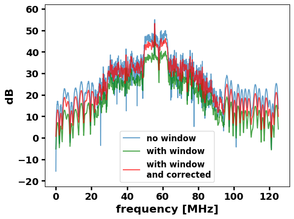 ../_images/examples_window_function_effect_25_2.png