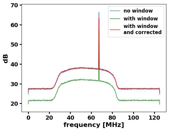 ../_images/examples_window_function_effect_32_2.png