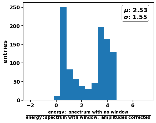 ../_images/examples_window_function_effect_35_1.png