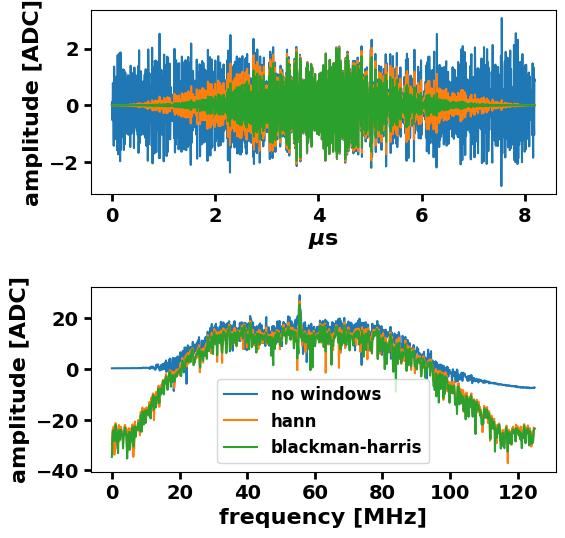 ../_images/examples_window_function_effect_6_1.png